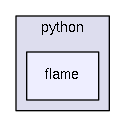 python/flame